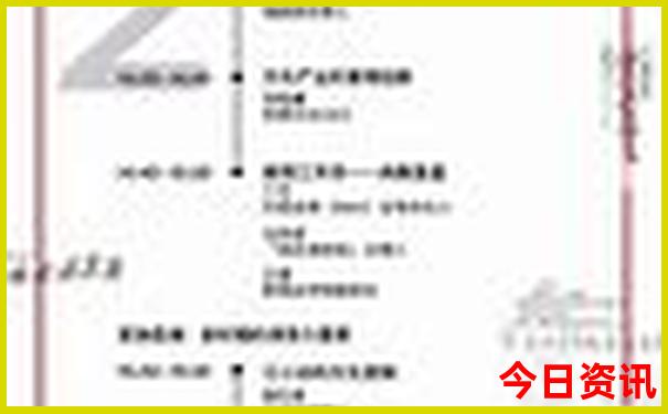 青岛有哪些旅游景点值得一去