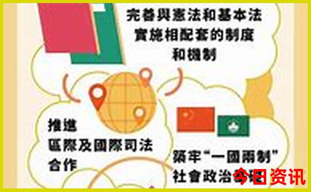 成都市区必去一日游