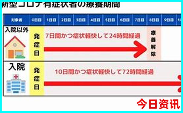 适合7月旅游的地方有哪些