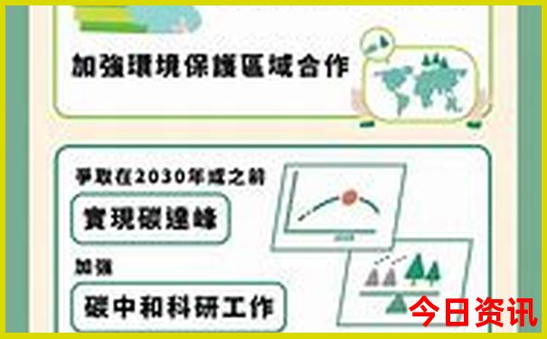 张家口周边一日游景点自驾游