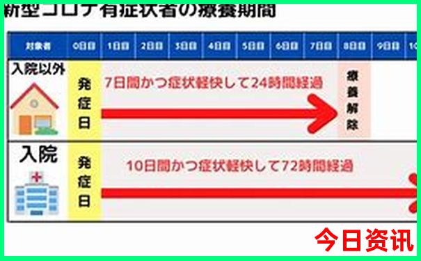成都带孩子一日游最佳景点
