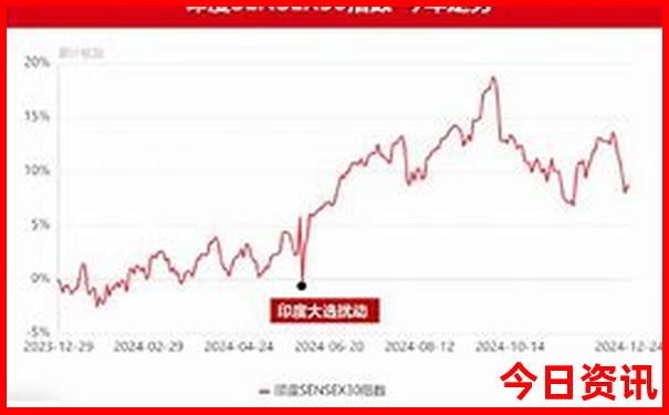 成都出发二日游推荐