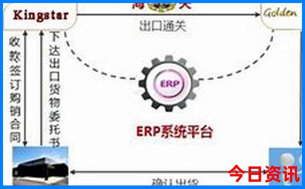 嘉兴十大红色旅游景点