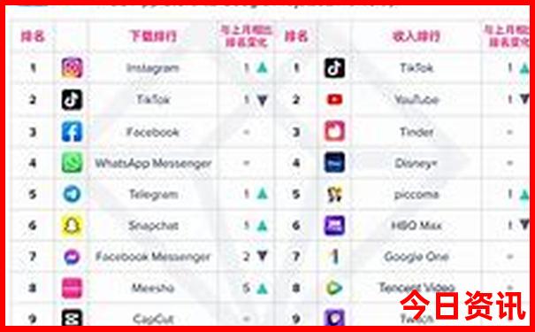 6合一下彩每日一开奖结果查询