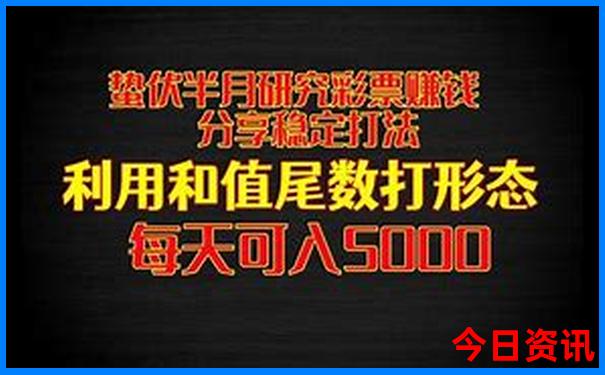 哈尔滨的旅游景点