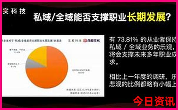 长沙市区景点必去的地方