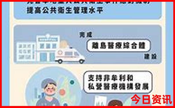 延庆有什么好玩的旅游景点
