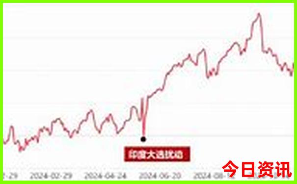 武汉市里有什么好玩的地方推荐