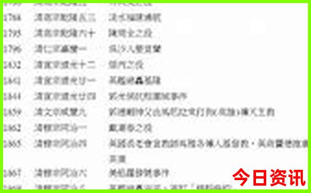 毕节8月份适合去的景点