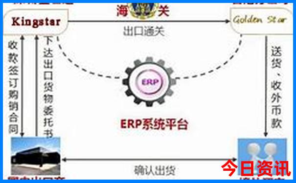 武汉免费景点排行榜前十名