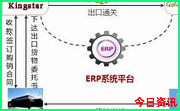 天柱山附近有什么好玩的景点