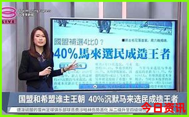 中国国内旅游景点排名