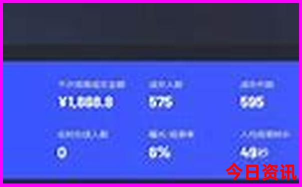 去西安各个景点玩住哪里方便