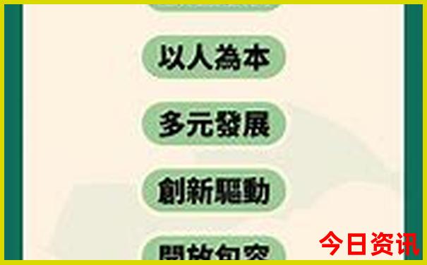 北京站十大免费景点