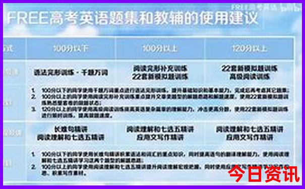 湖北恩施必去十大景点