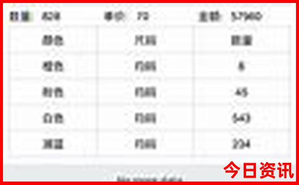 111333.соm查询新澳开奖结果