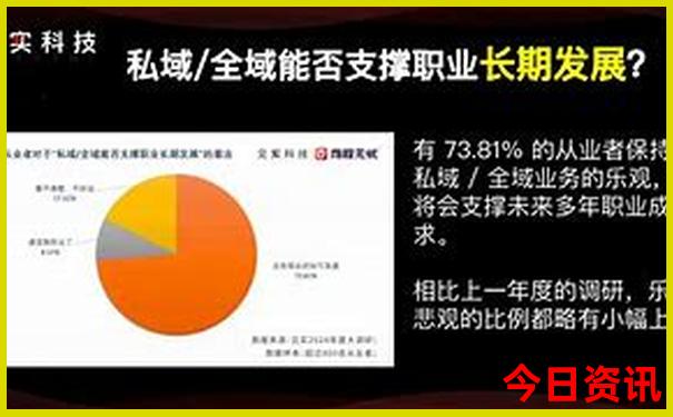 缙云风景区有哪些景点