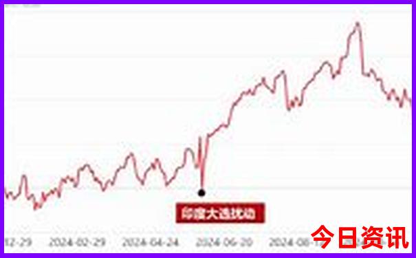2024贺岁片排行榜前十名