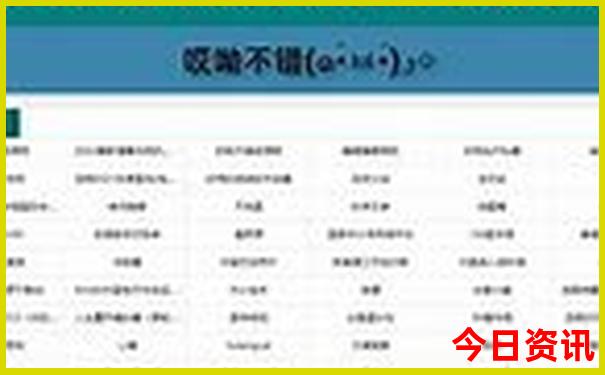 重庆有什么旅游景点推荐