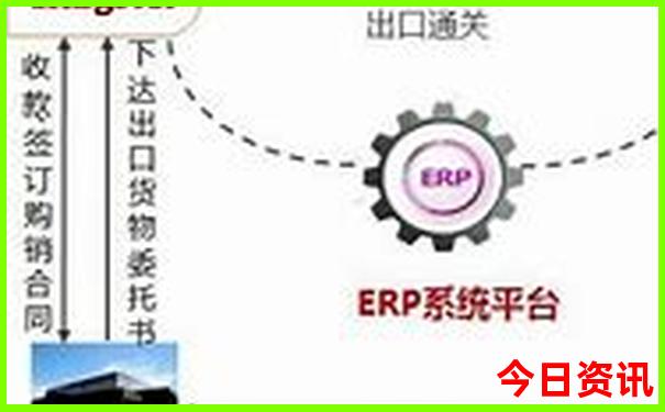 六月下旬旅游景点推荐