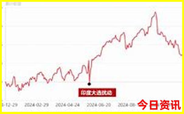 日韩游轮线路旅游的最佳季节是