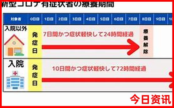今晚9点35出什么生肖