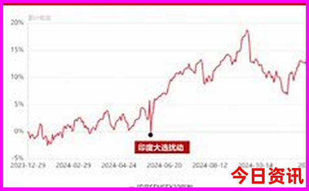 西湖有什么好玩的地方旅游景点