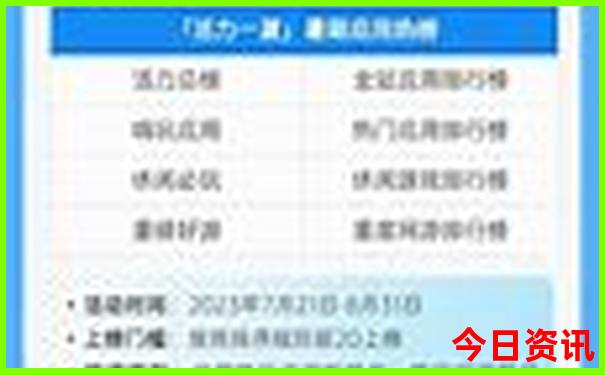 北京去内蒙古自驾游路线图