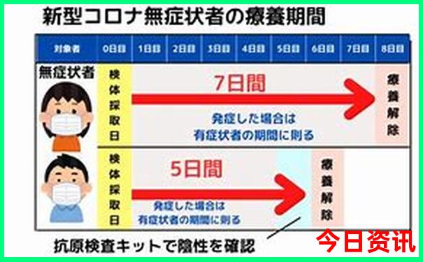 潍坊旅游团北京三日游报价