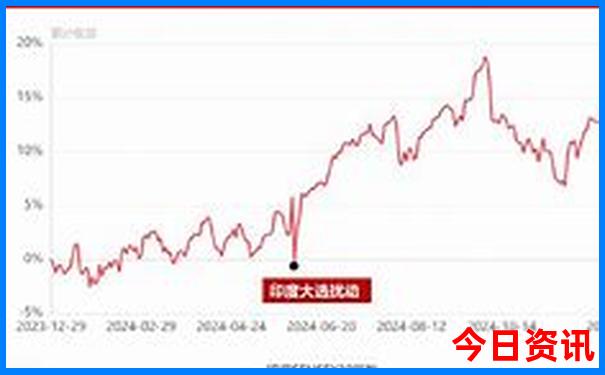 长隆有什么好玩的地方和景点
